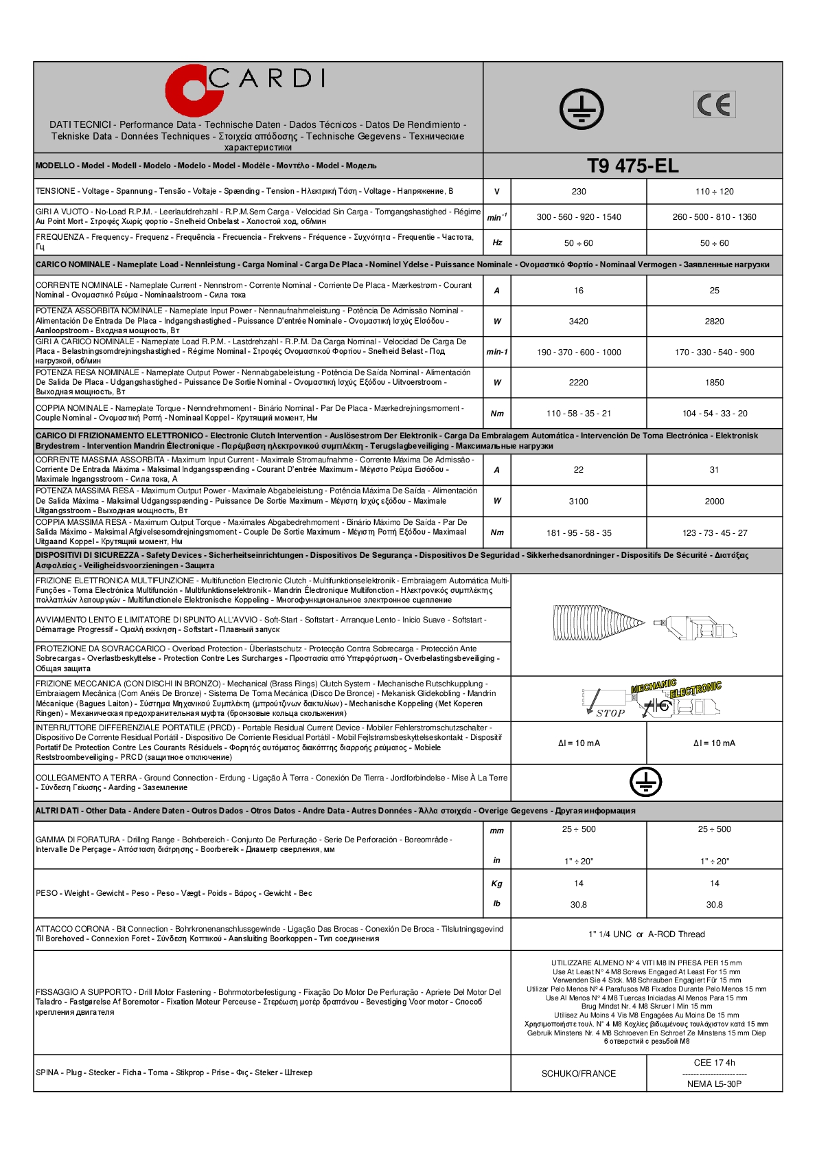 Technical Datasheet – Hand-held core drill – T2000 MA-15